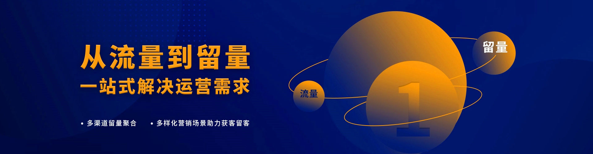 万里微信信息流
